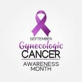 GYNECOLOGIC CANCER AWARENESS MONTH